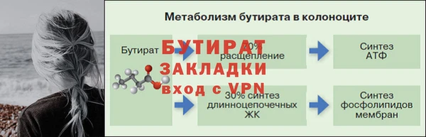 дурь Магадан
